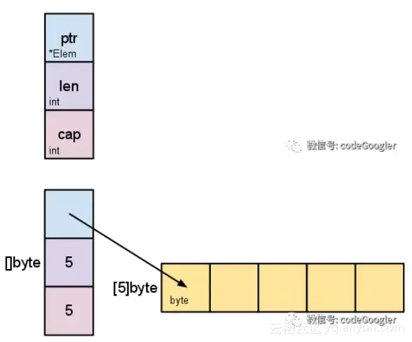 e60d544d4123baa975486b066f09db51995311d9