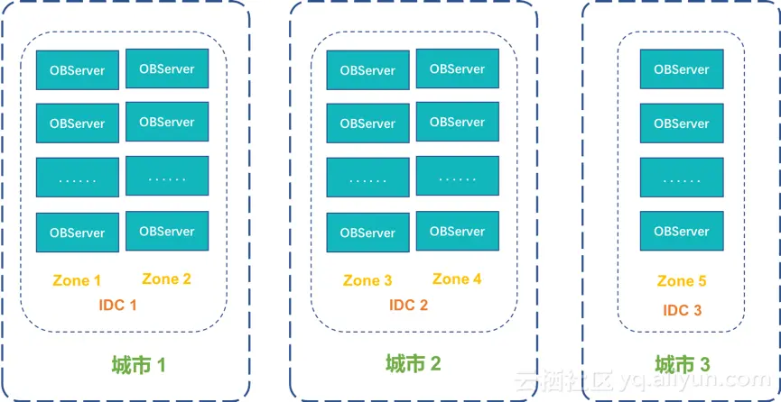 03df7a32c279f157771f381d798e7bc37ae3d57f