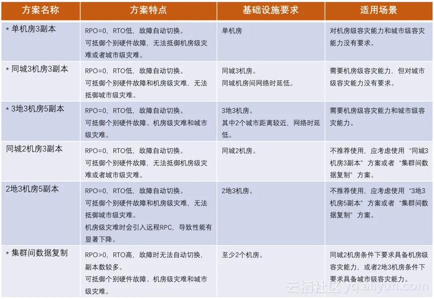 2c5156eec8290c15c6151fd67c531474524929eb