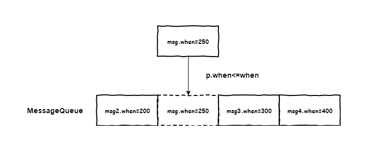 第二种情况.png