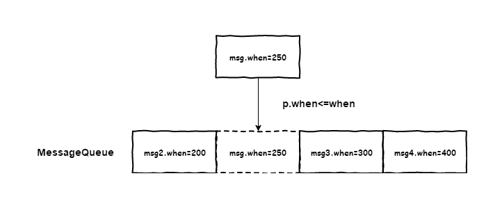 第二种情况.png