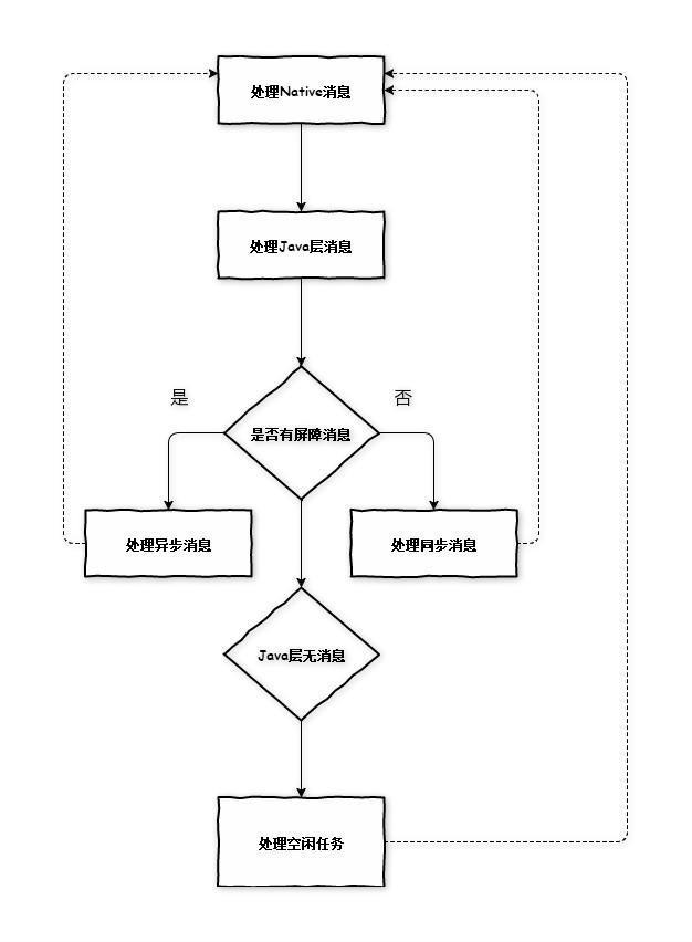 整体流程.jpg