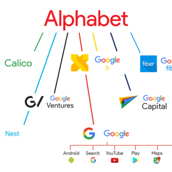 数据图表控于2018-10-11 17:35发布的图片