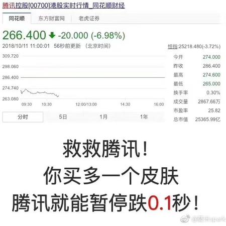 娱乐小编于2018-10-12 09:53发布的图片