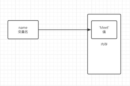 学习python最难的就是入门，而这文章刚好适合初学者！