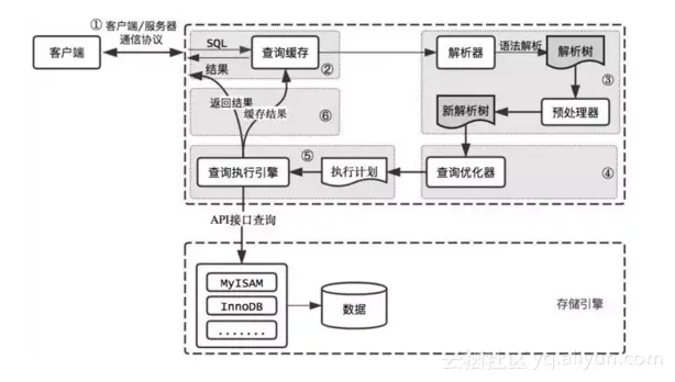 239f9b9e2853de0bc1dbbc76d7f0215cdffbe339