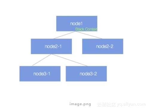 d55c9c9c79df0e4665d0fd6f97f3b0a4654f51ae