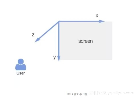 0800b3a63bafb86576008df954ab62a25176ce71