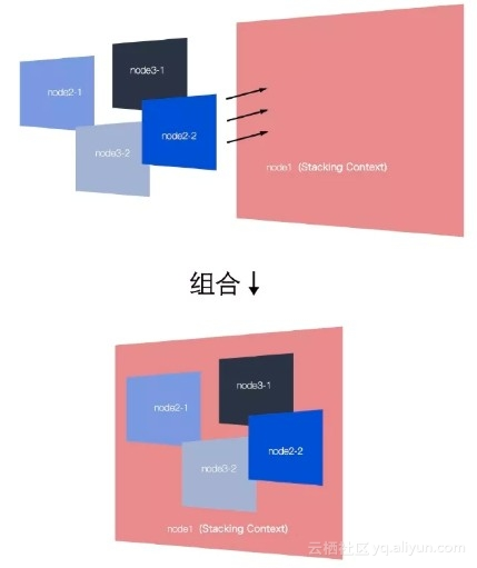 c77b41631d29a01a03a7b3d20cb9804320513e15