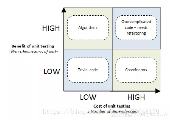 46051f175c9638ddc1eeb608f983c47341cccb27