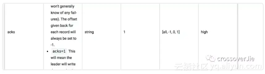 ede42b47c1f38fe259e6c92315a679a24bdb01d1