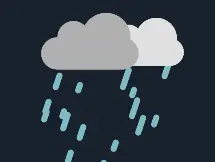 RainyView