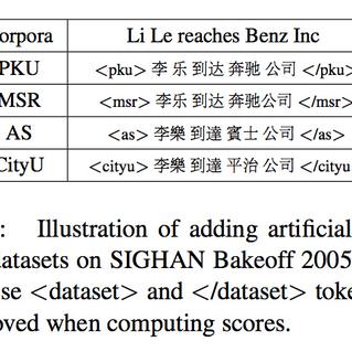 景略集智于2018-10-12 13:33发布的图片