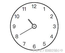 分享一个vue 时钟组件