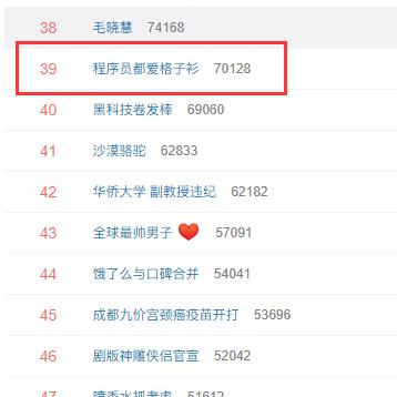 一颗桃子于2018-10-12 22:02发布的图片