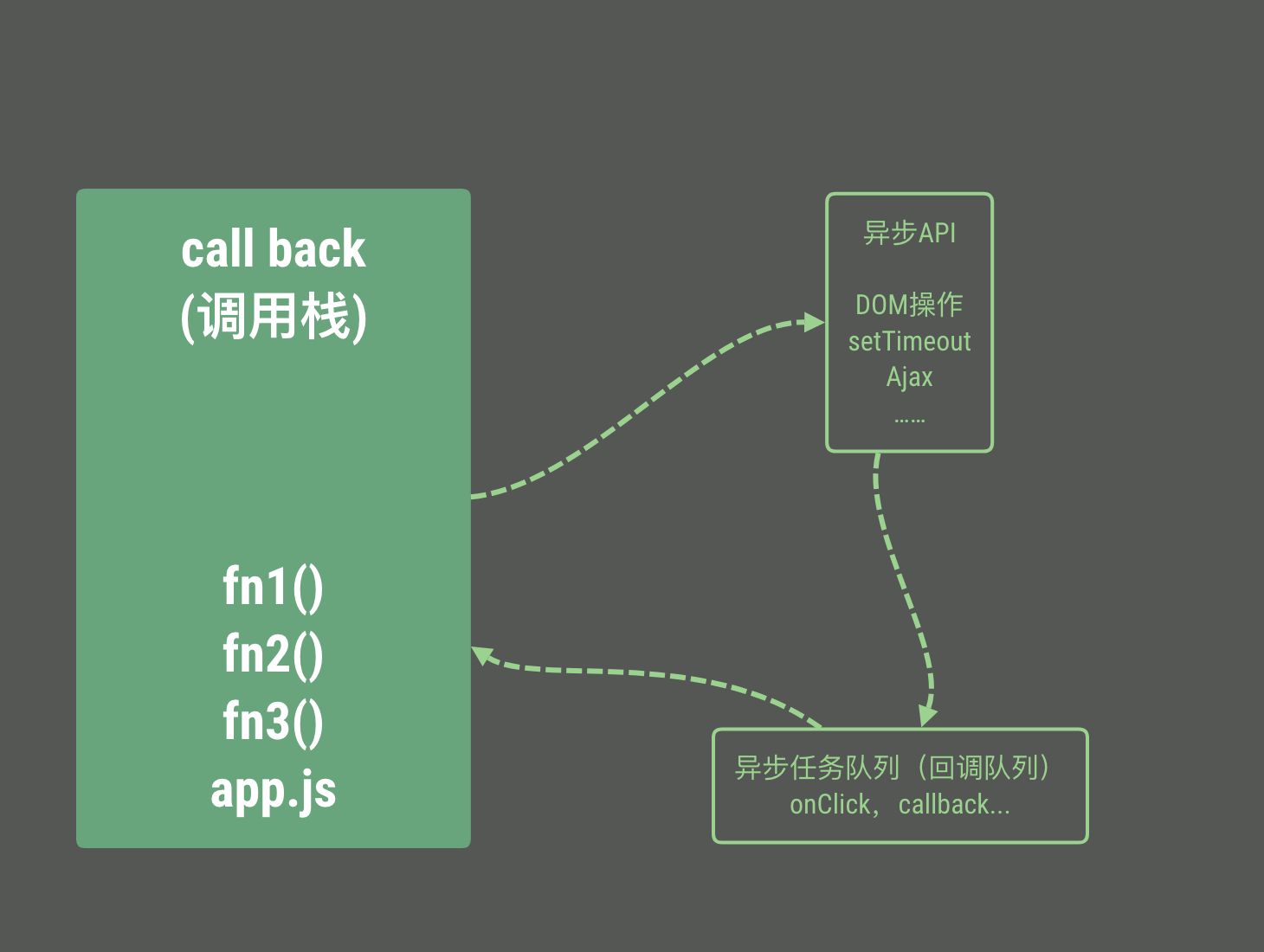 image-20181011232324823