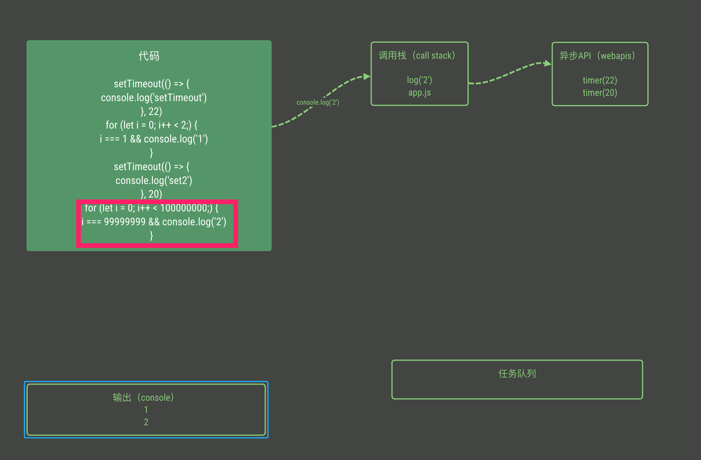image-20181012135048171