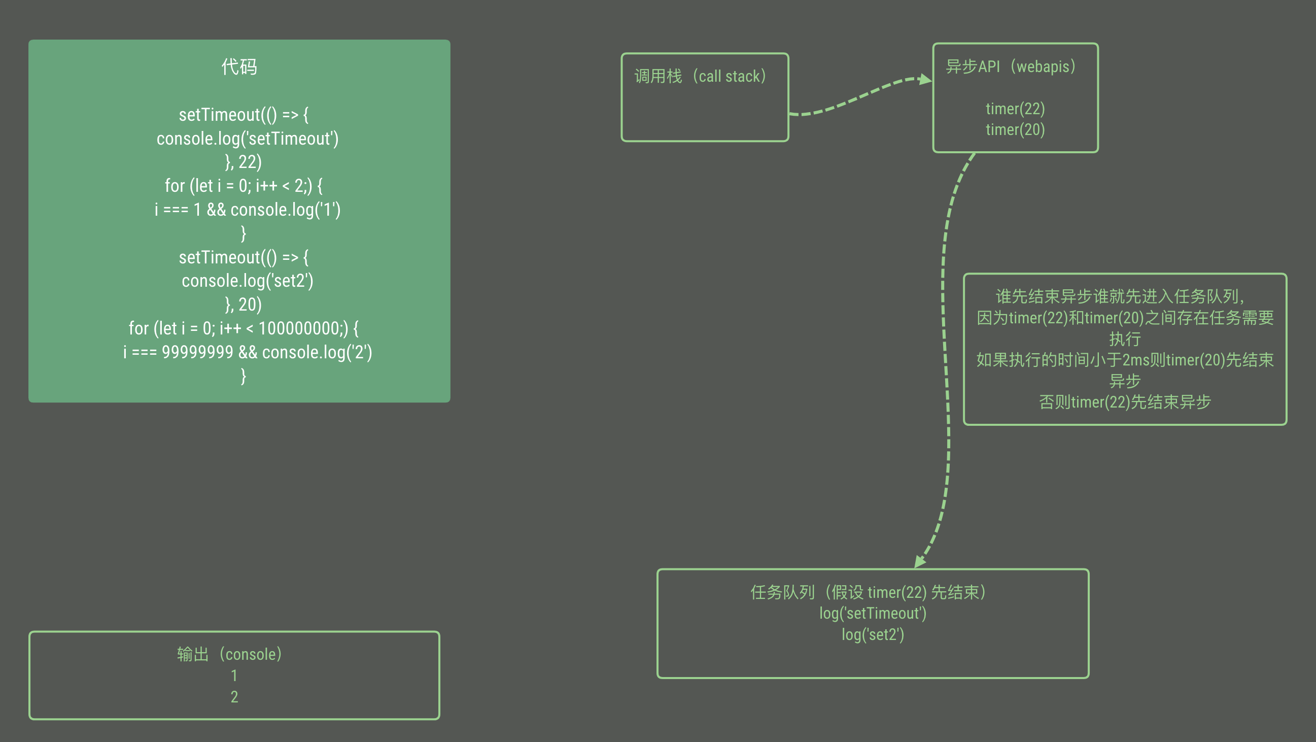 image-20181012140221038