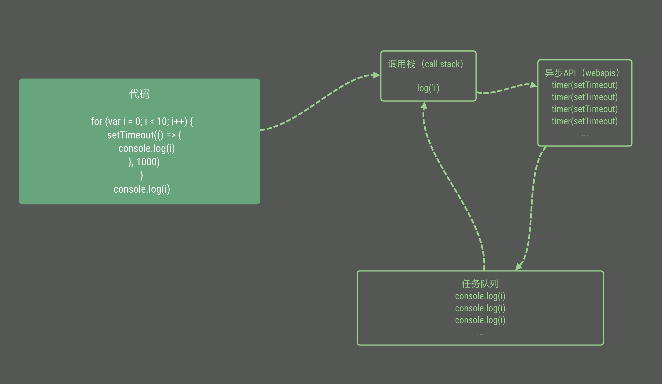 image-20181012152514598