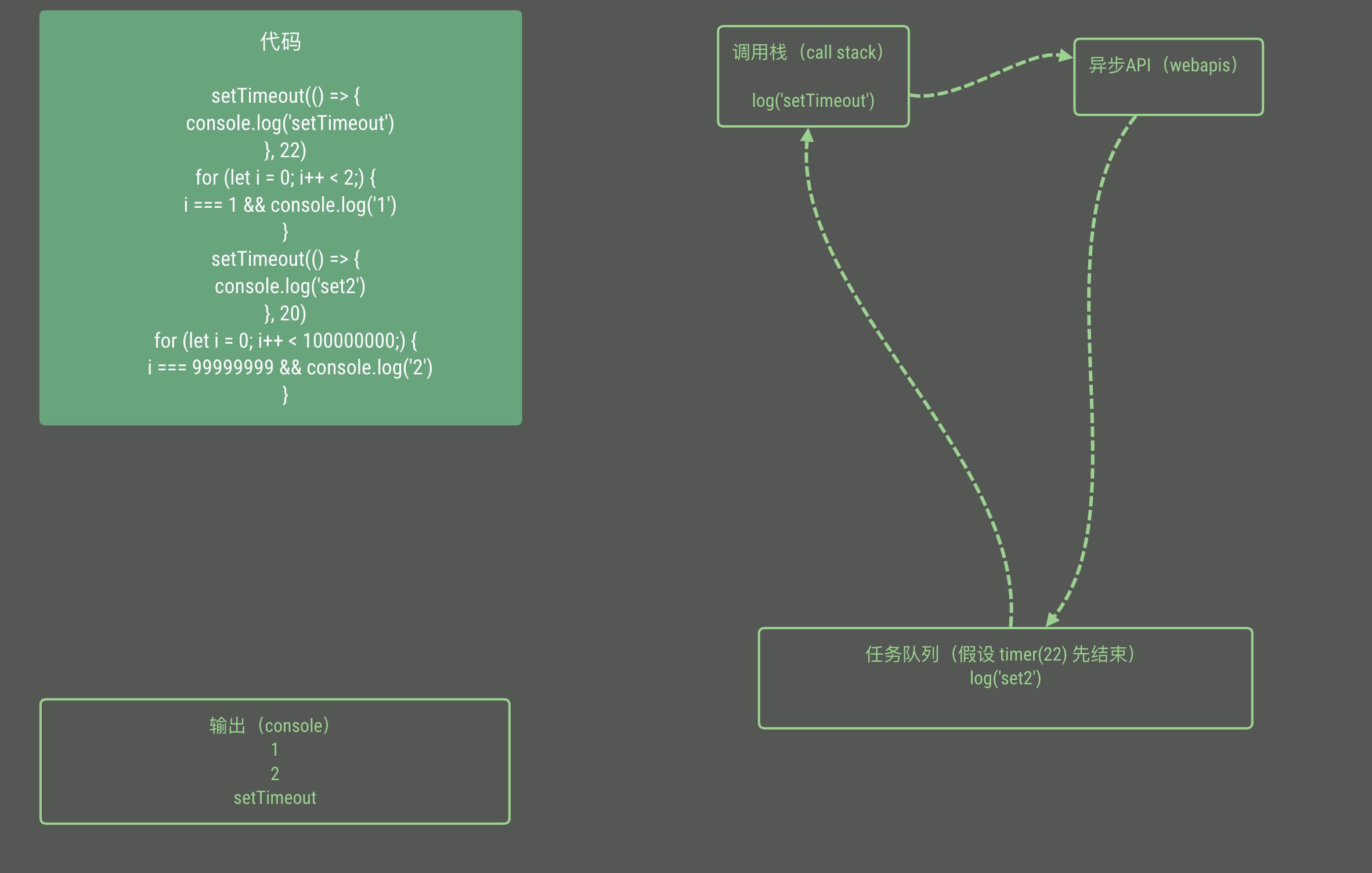 image-20181012140632679