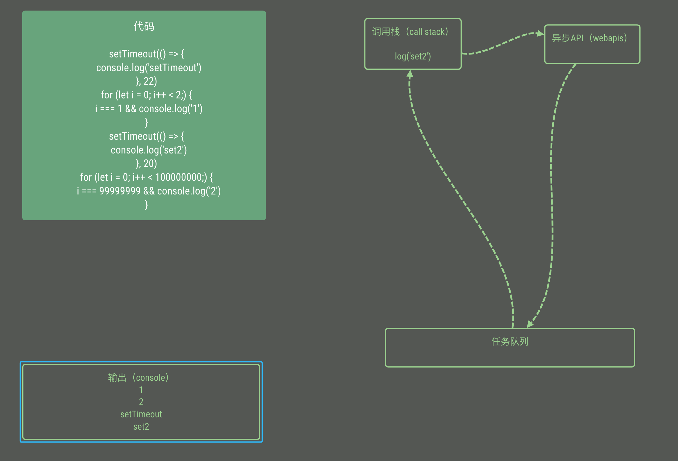 image-20181012140723756