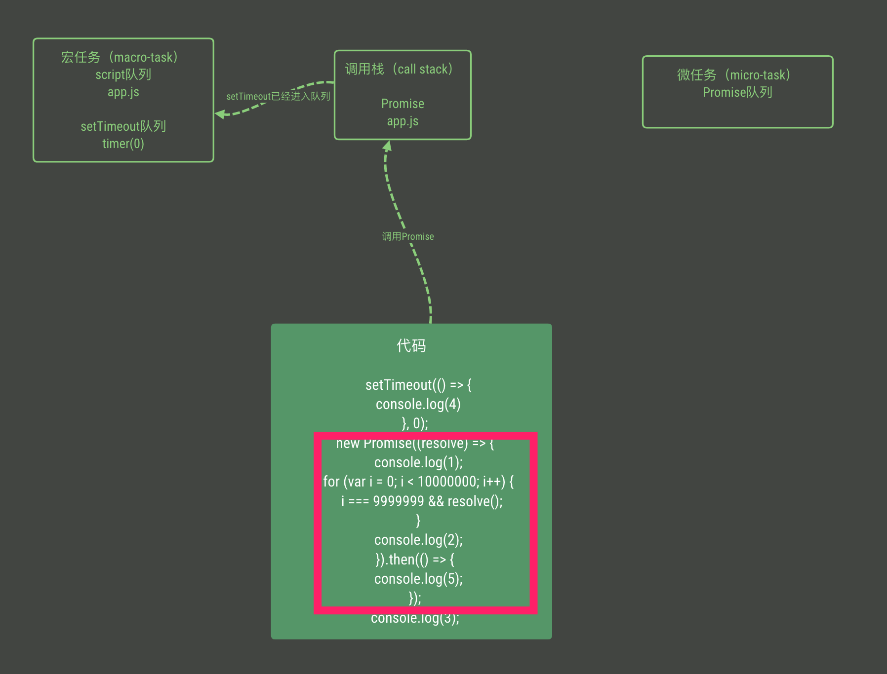 image-20181013144141327