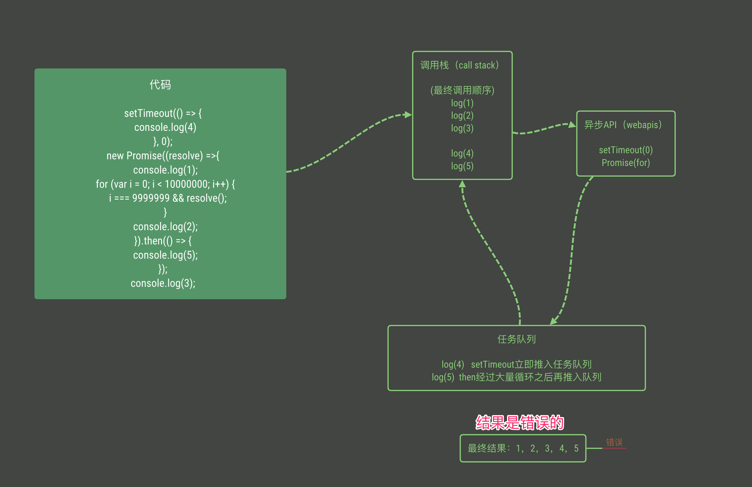 image-20181012161137385