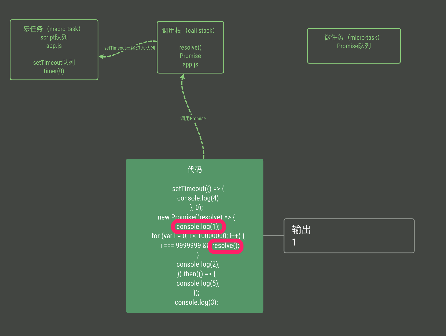 image-20181013144638756