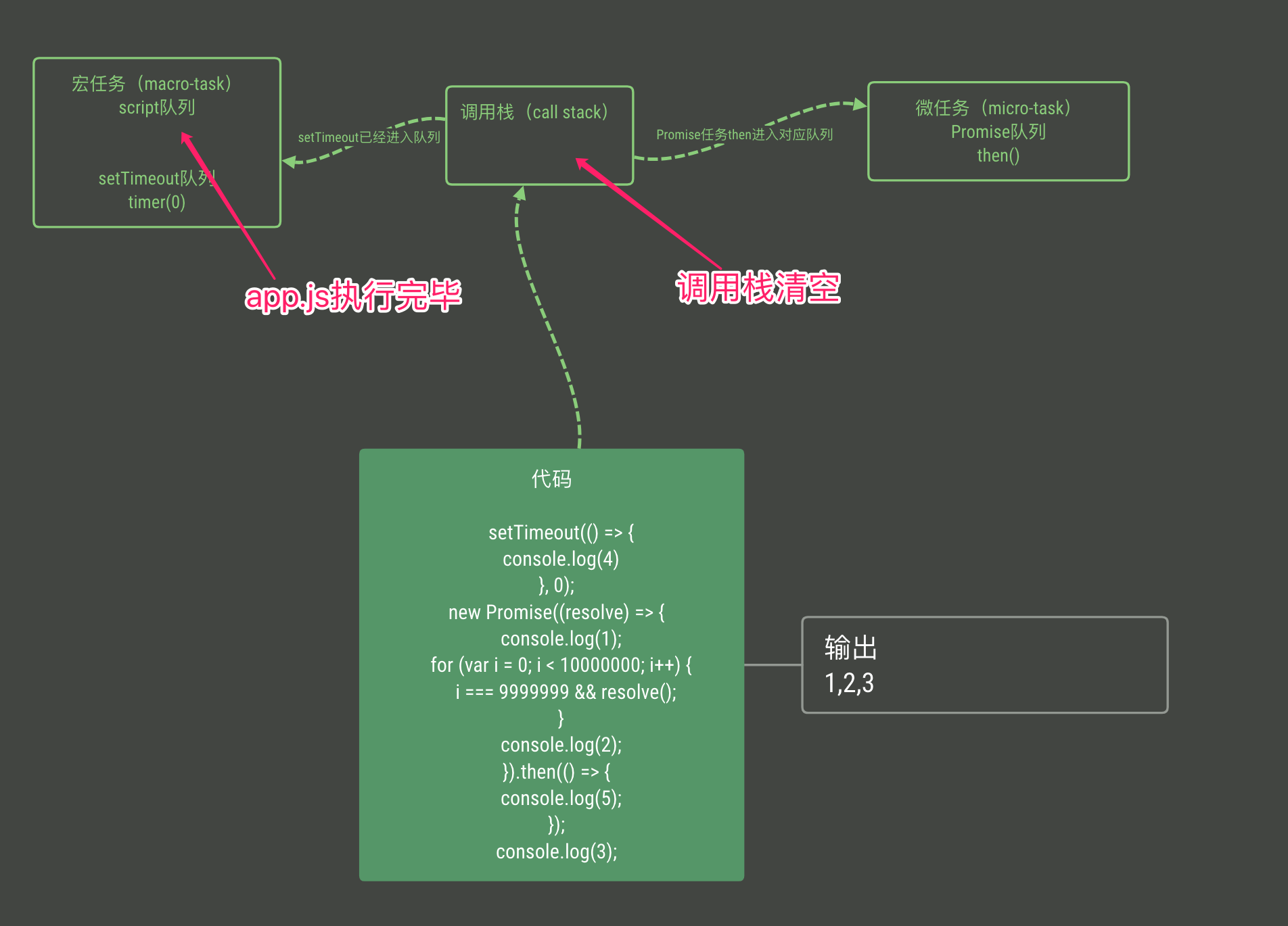 image-20181013145713234