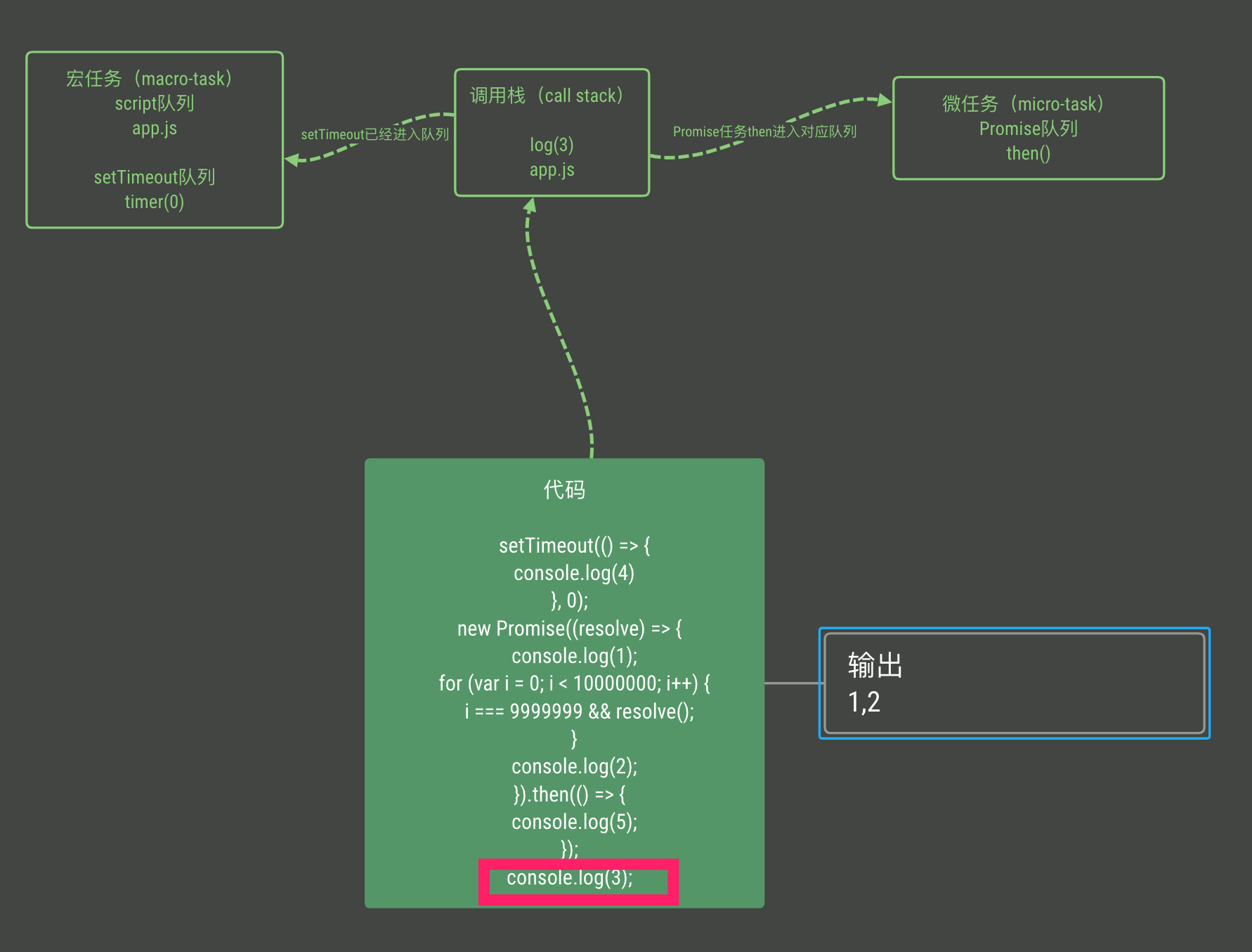 image-20181013145222565