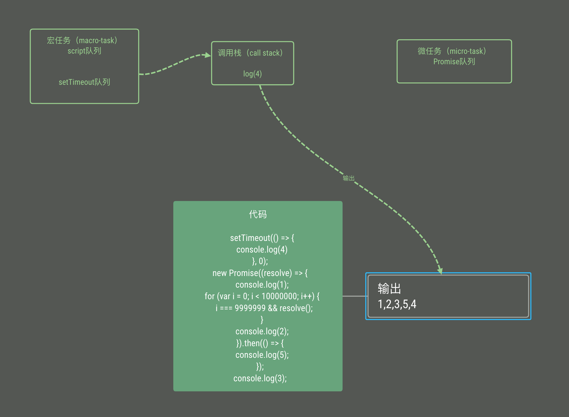 image-20181013150354612