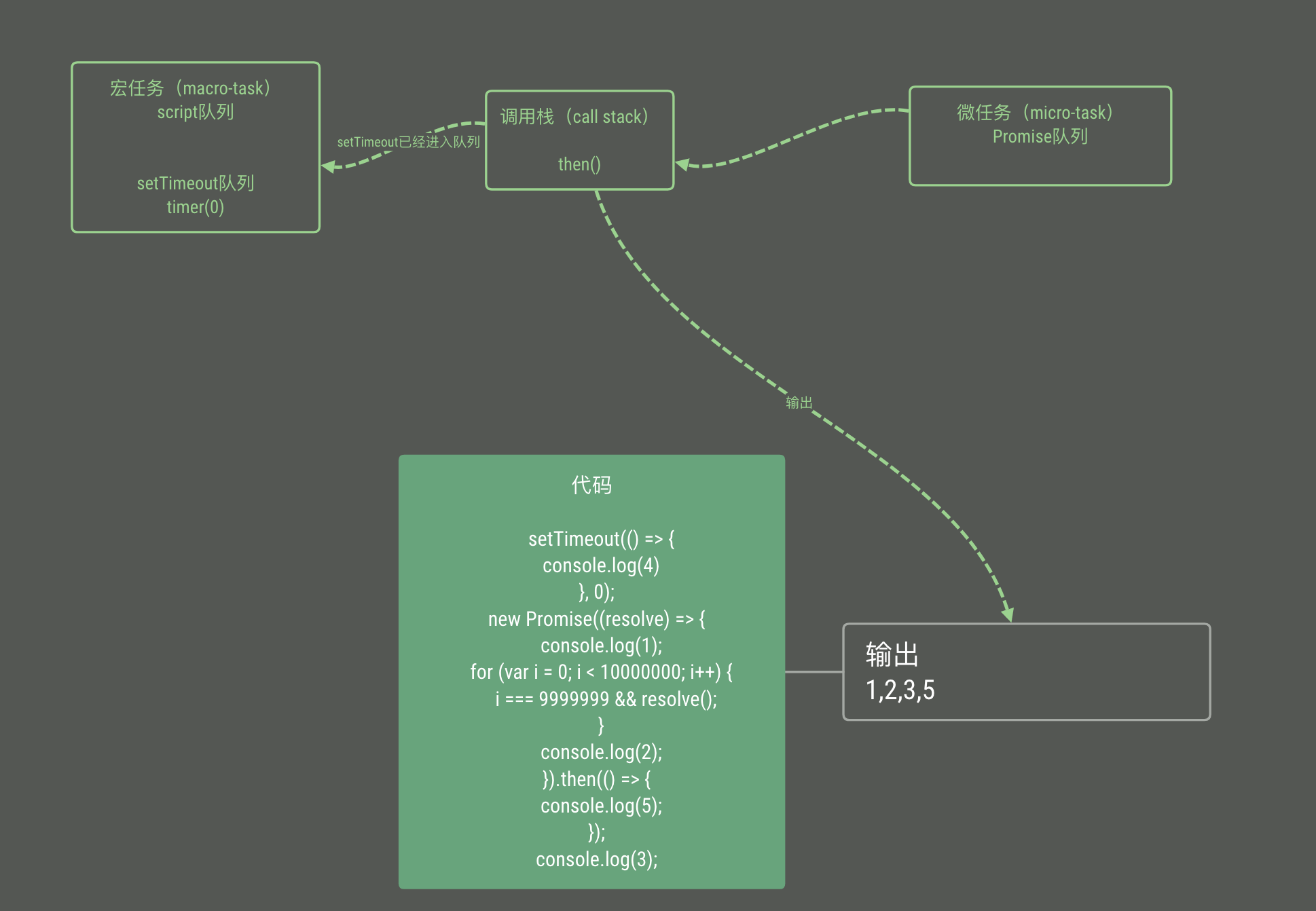 image-20181013150040555