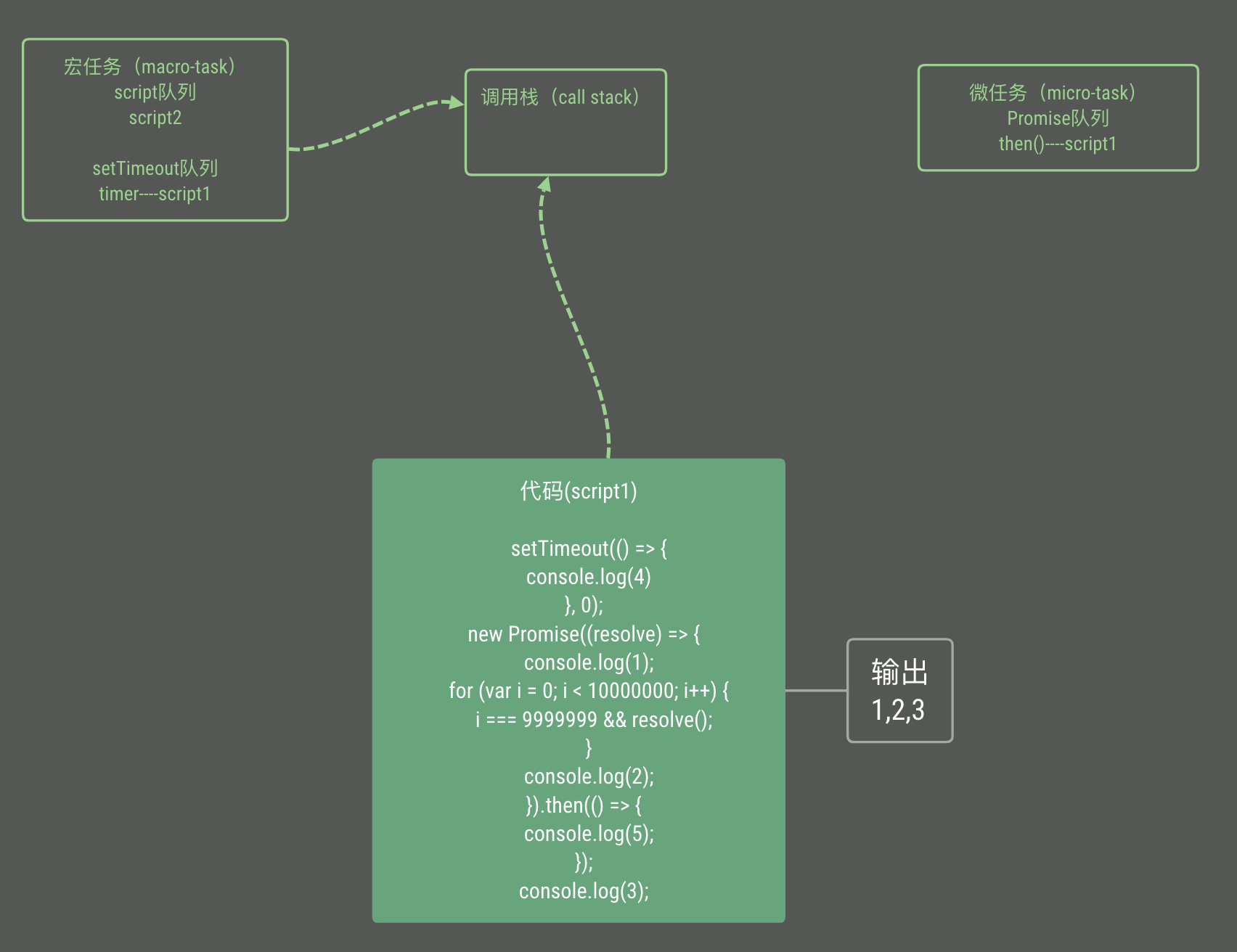 image-20181013152506563