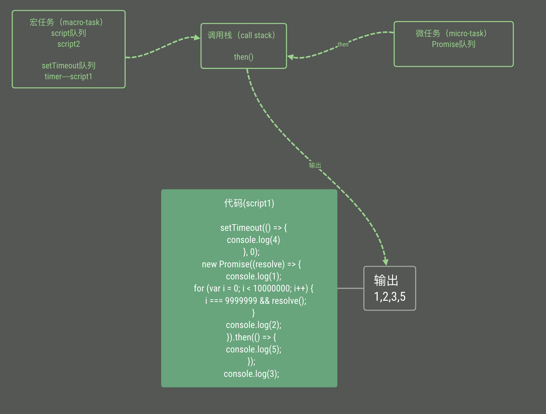 image-20181013152844991