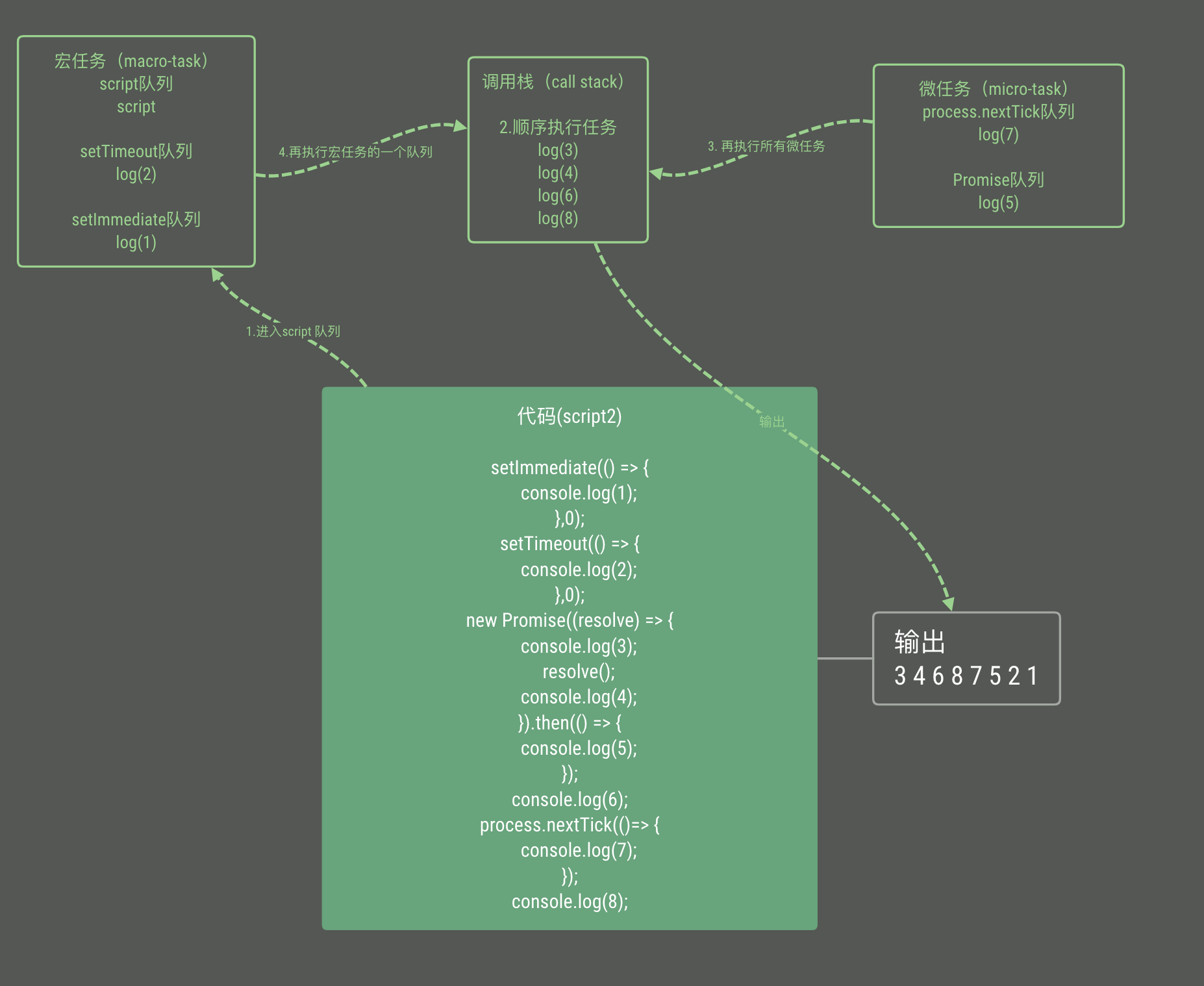 image-20181013163225154