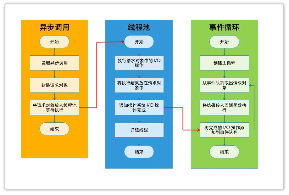 Screen Shot 2018-10-13 at 5.54.42 PM