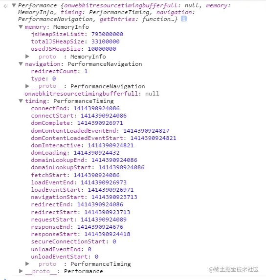 此图片来自https://www.cnblogs.com/sunshq/p/5312231.html