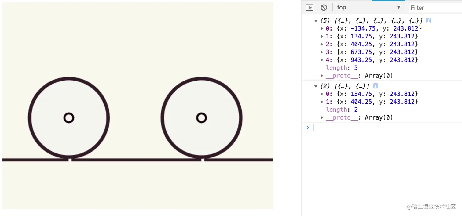 每周动画一点点之canvas自行车的车轮