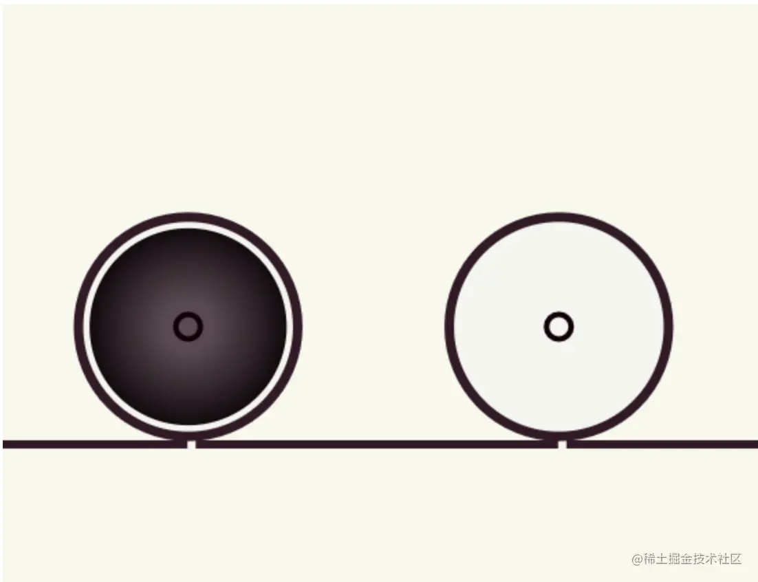 每周动画一点点之canvas自行车的车轮