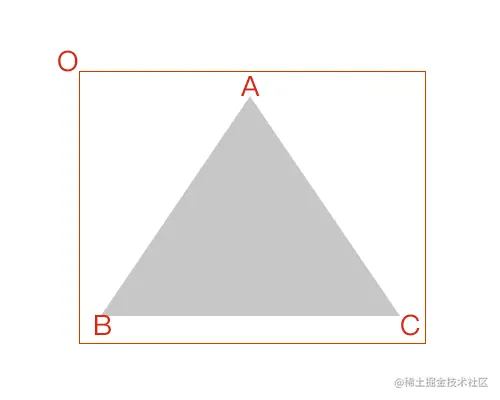 本文由@IT·平头哥联盟-首席填坑官∙苏南分享