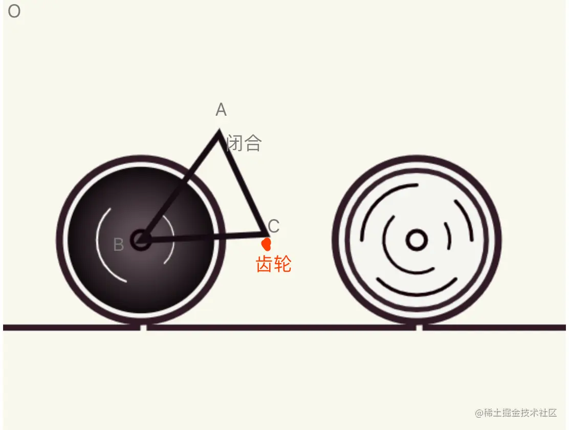 本文由@IT·平头哥联盟-首席填坑官∙苏南分享,每周动画一点点之canvas自行车的车架分解图