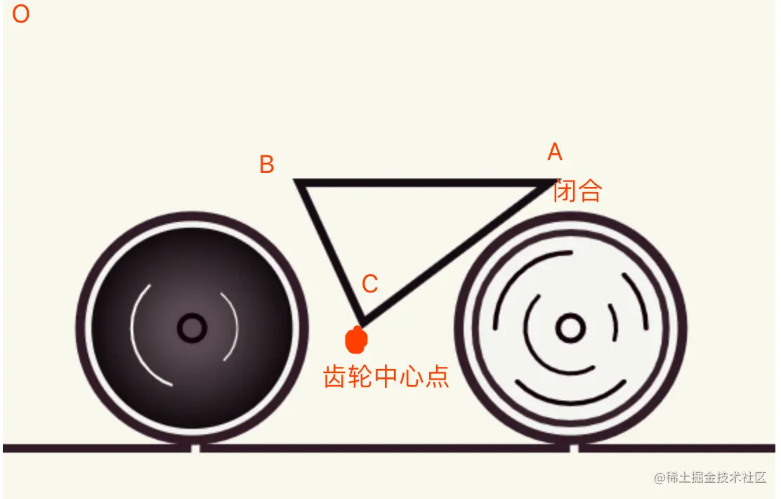 本文由@IT·平头哥联盟-首席填坑官∙苏南分享,每周动画一点点之canvas自行车的车架分解图