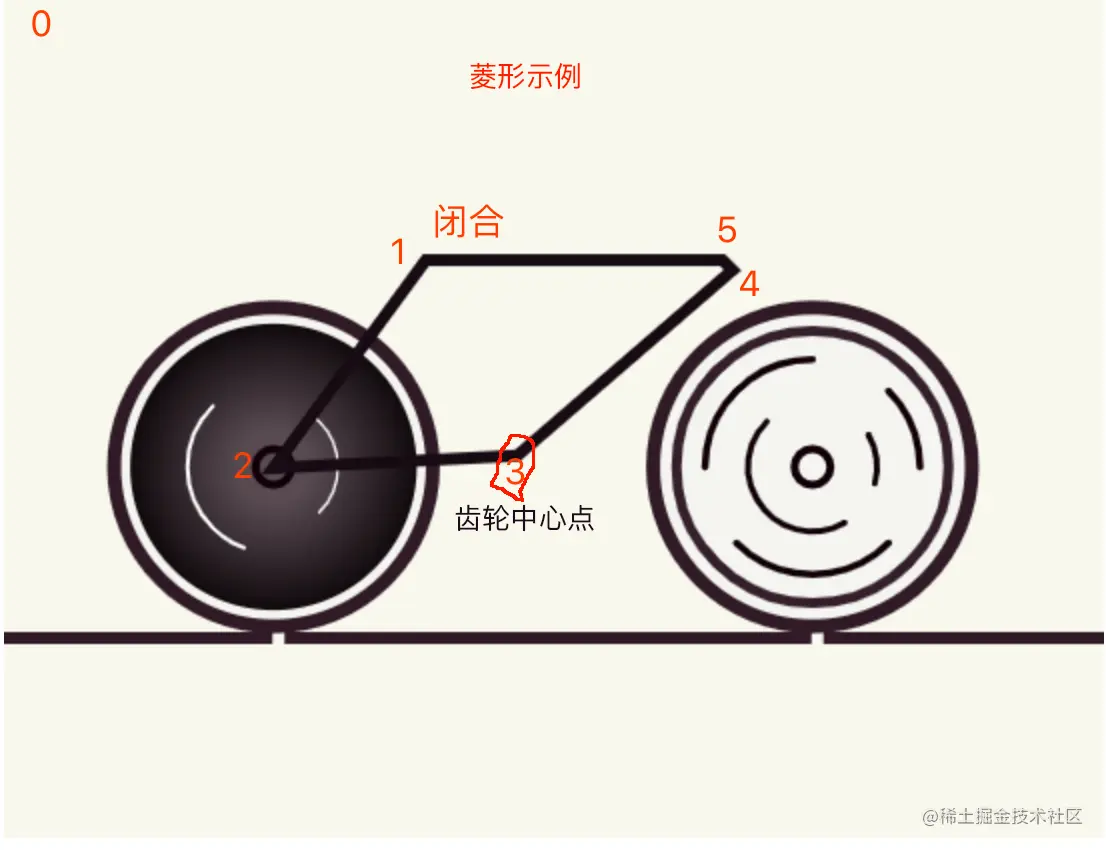 本文由@IT·平头哥联盟-首席填坑官∙苏南分享