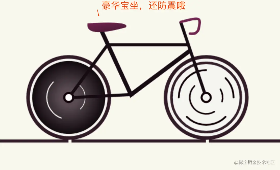 本文由@IT·平头哥联盟-首席填坑官∙苏南分享