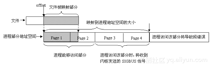 5015064b536bdb93dae3d060f57216cb4df07a04