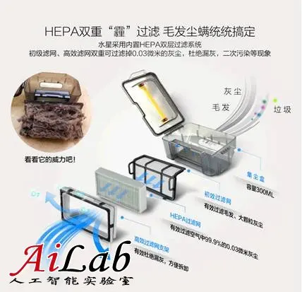 中科院人工智能应用 福玛特550G解析