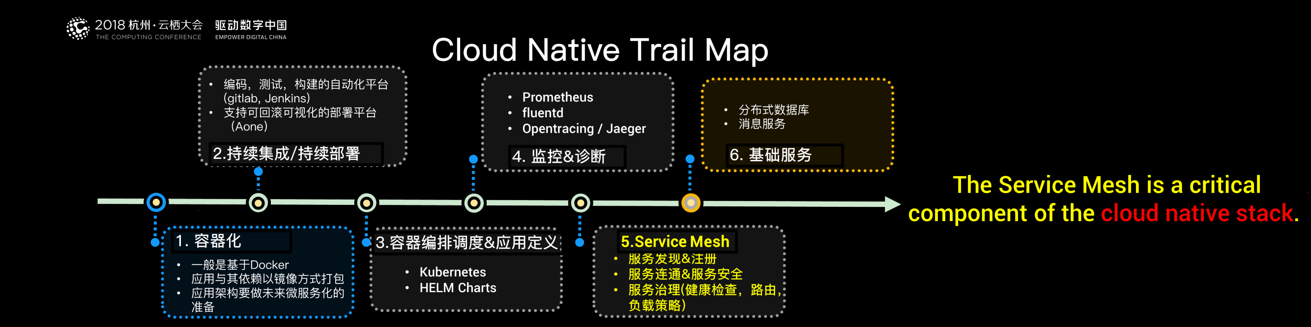 9.png | center | 826x206 9.png | center | 826x206