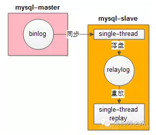 b53a8c869a8ade8be09f97e06ee96ab8b2c70c4e