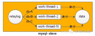 31c04ff52685a31119d5c4ab1210eec372ab70ae