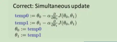 同时让所有的参数减去学习速率乘以代价函数的导数。